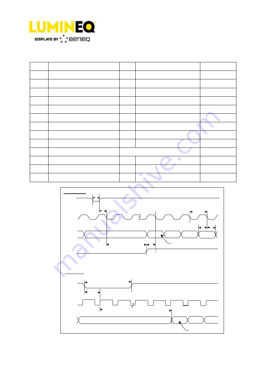 beneq Lumineq EL320.240-FA3 Operation Manual Download Page 19