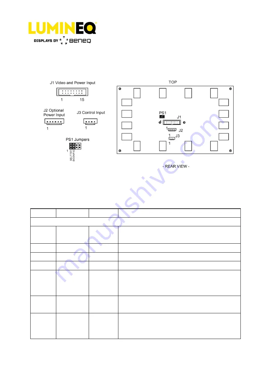 beneq Lumineq EL512.256-H3 Series Operation Manual Download Page 4