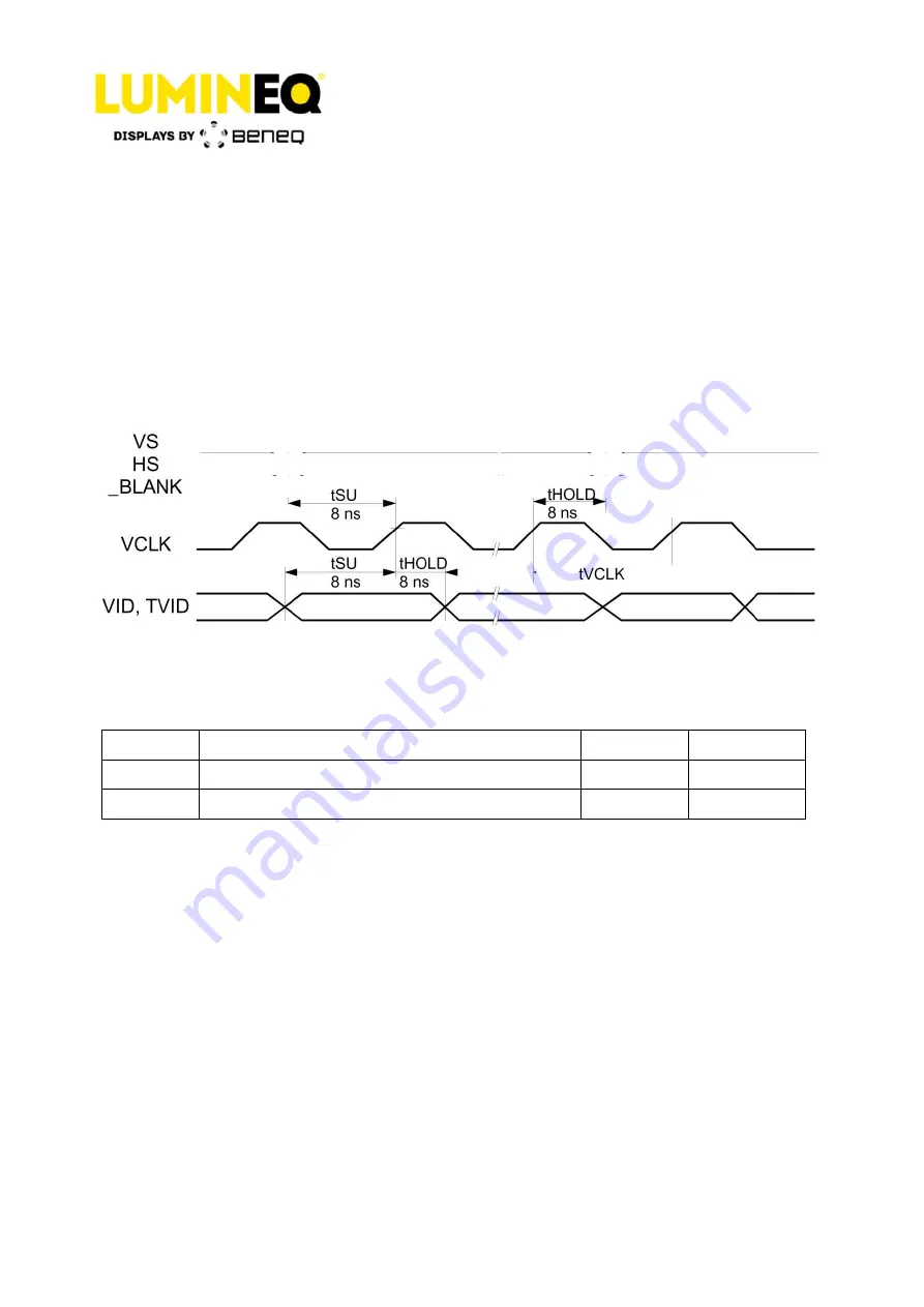 beneq Lumineq EL512.256-H3 Series Operation Manual Download Page 11