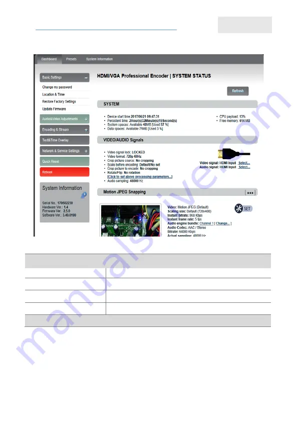 Beneston VMI-EN001-HD User Manual Download Page 15