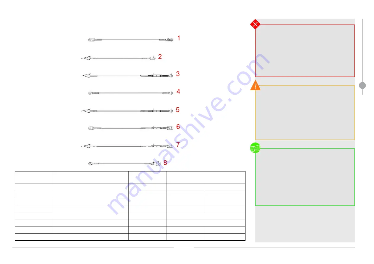 BENETEAU 461 Owner'S Manual Download Page 31