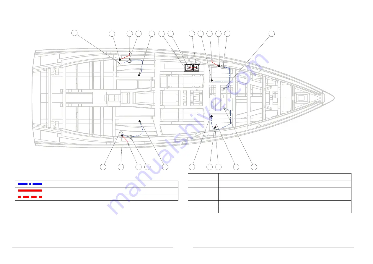 BENETEAU 461 Owner'S Manual Download Page 200