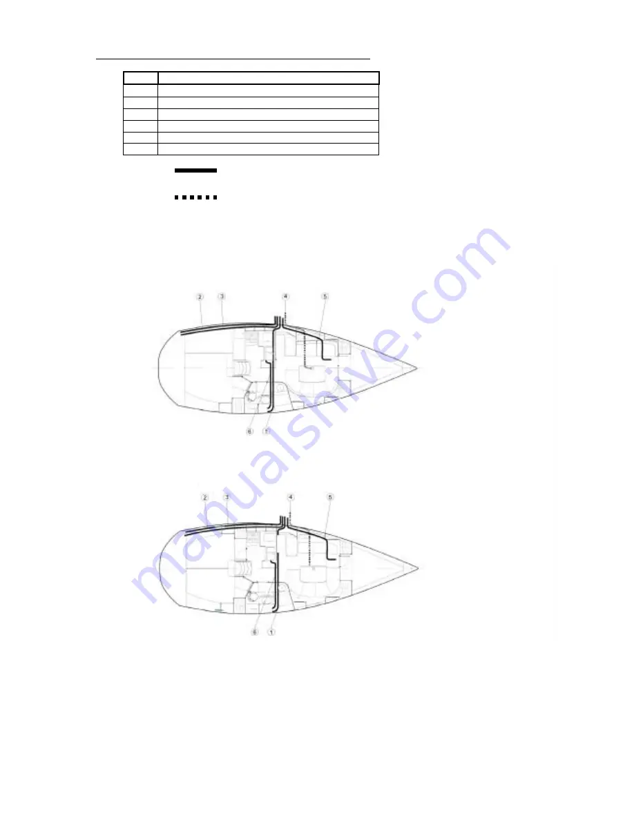 BENETEAU OCEANIS 361 Owner'S Manual Download Page 24