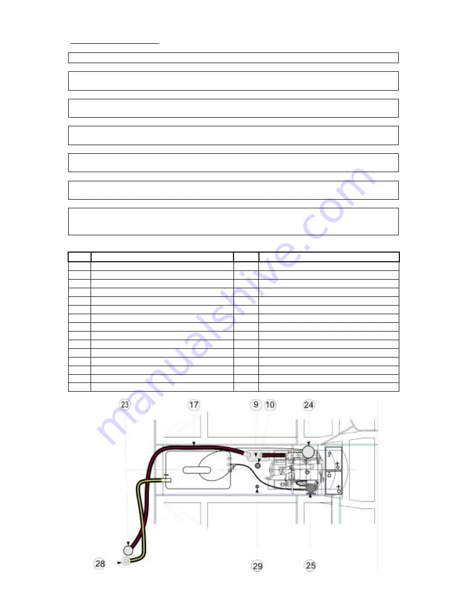 BENETEAU OCEANIS 361 Owner'S Manual Download Page 28