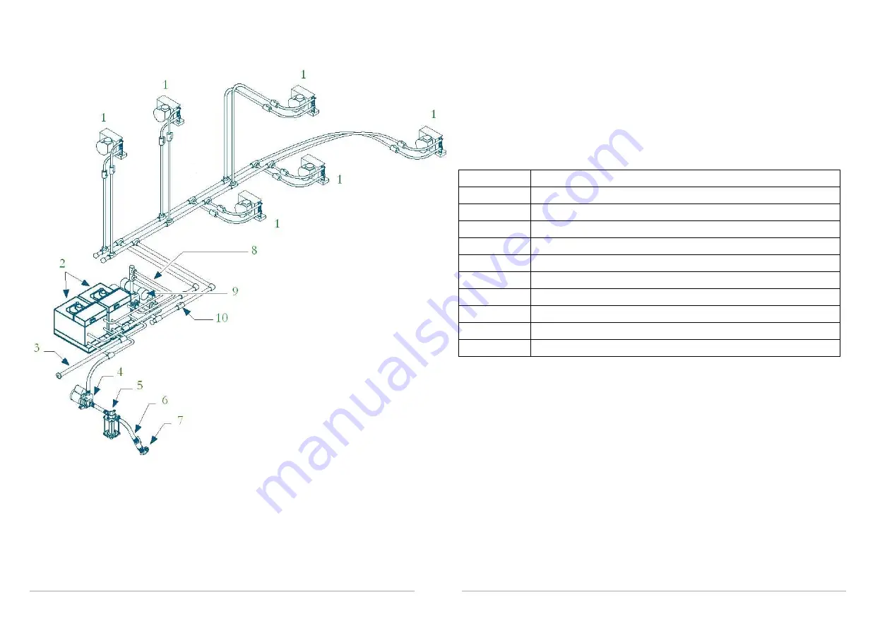 BENETEAU OCEANIS 55 Owner'S Manual Download Page 116