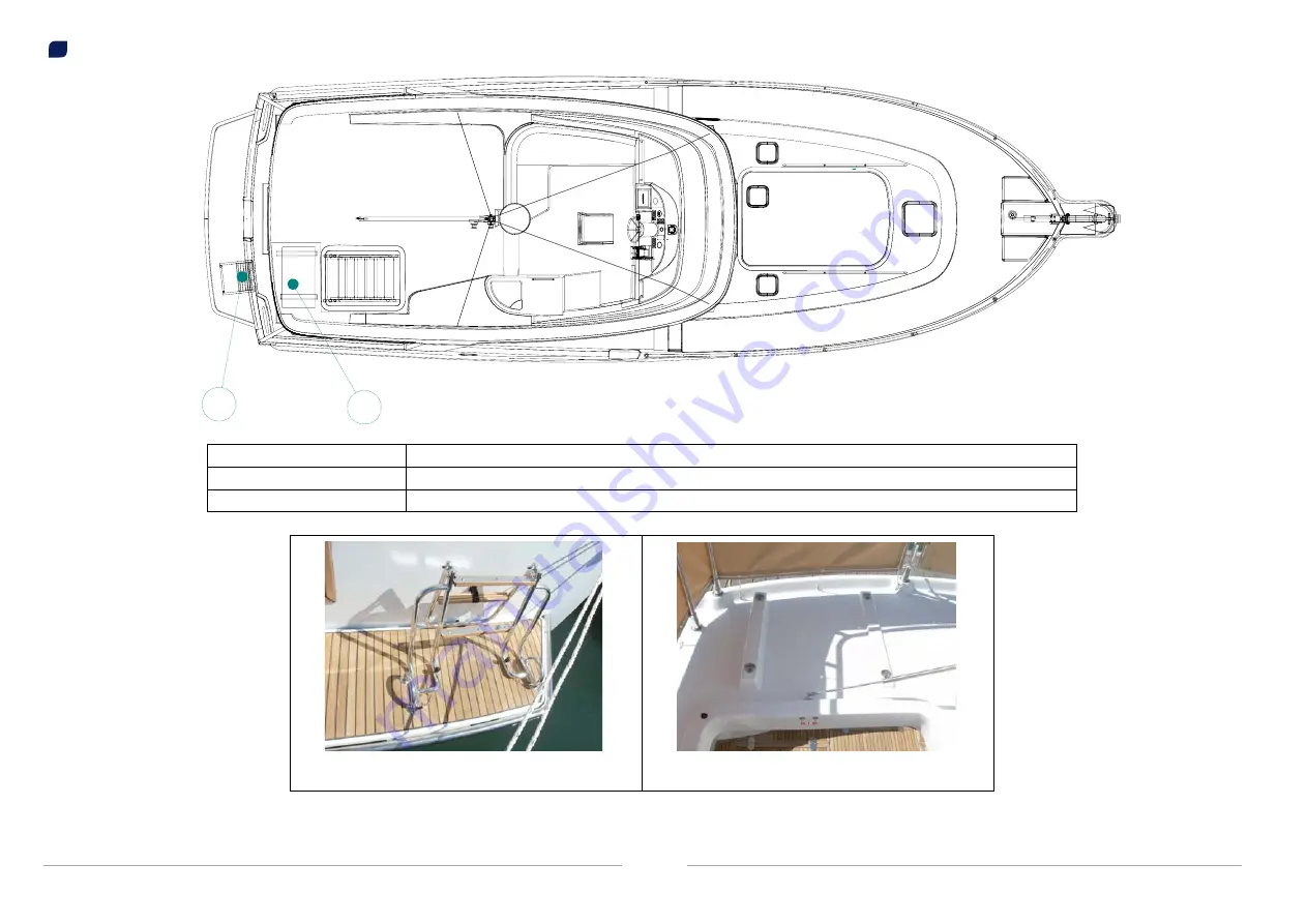 BENETEAU SWIFT TRAWLER 42 Скачать руководство пользователя страница 18