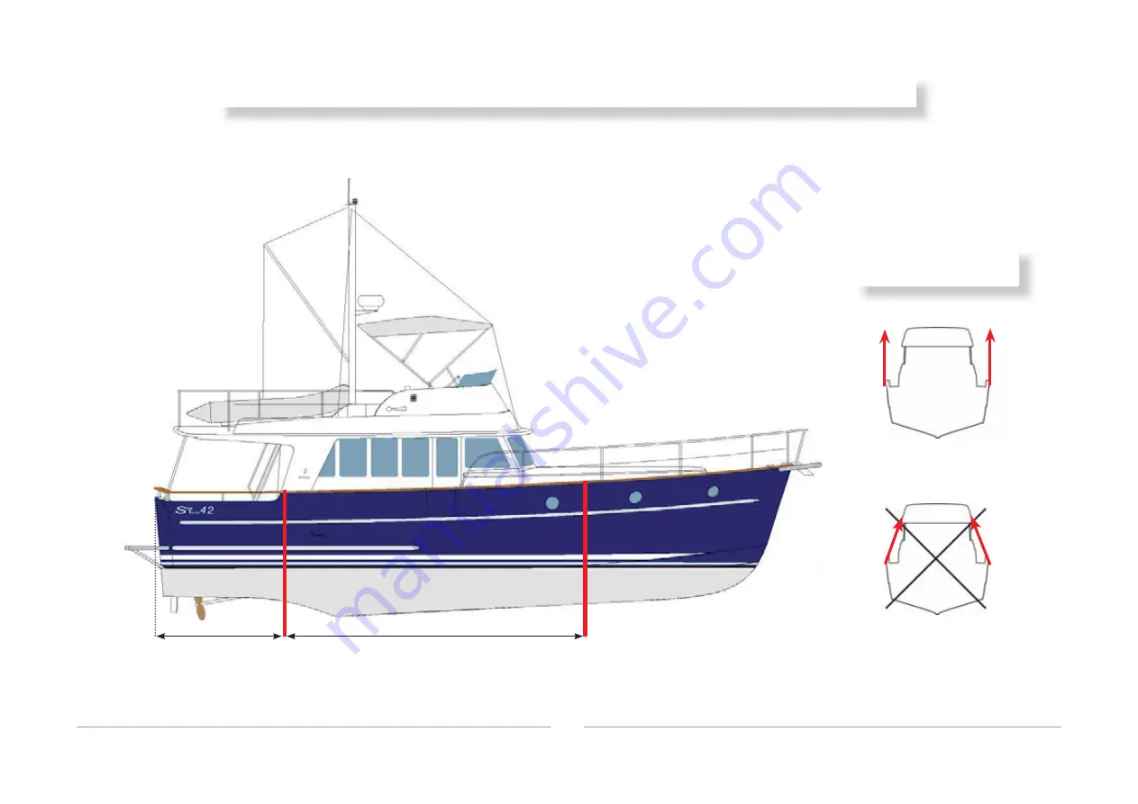 BENETEAU Swift Trawler Скачать руководство пользователя страница 88