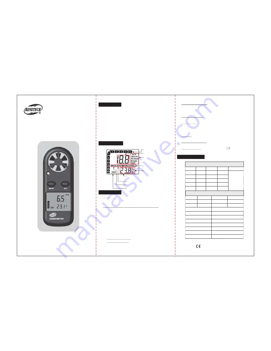 Benetech GM816 Скачать руководство пользователя страница 1