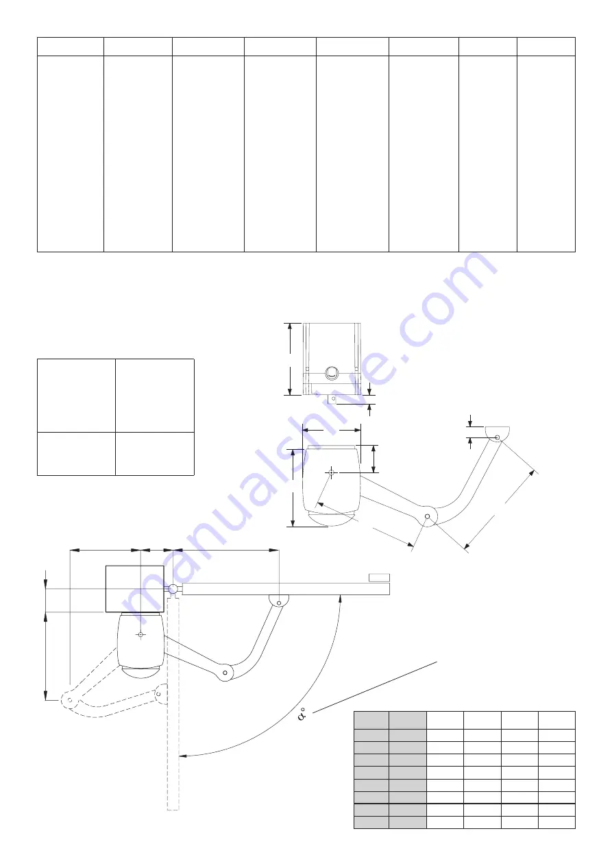 Beninca MB24 Operating Instructions And Spare Parts Catalogue Download Page 5