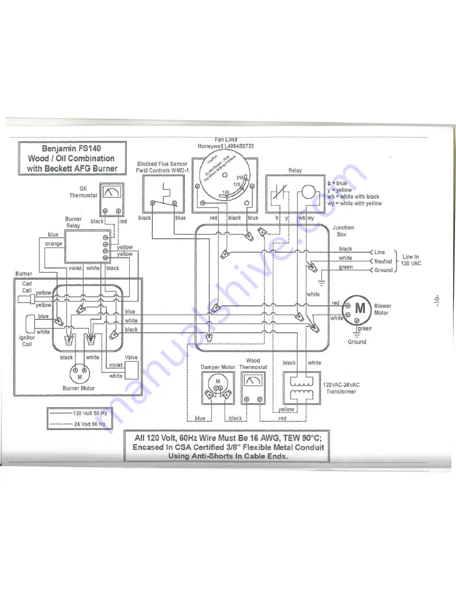 Benjamin Heating products FS140 Скачать руководство пользователя страница 11