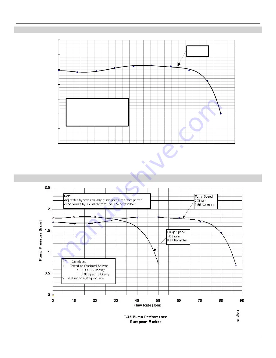 Bennett T-75 Operation, Service & Parts Manual Download Page 9