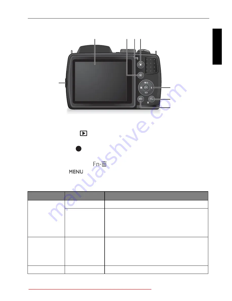 BenQ GH610 User Manual Download Page 9