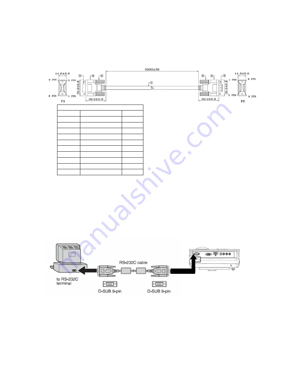 BenQ SX930 Service Manual Download Page 60