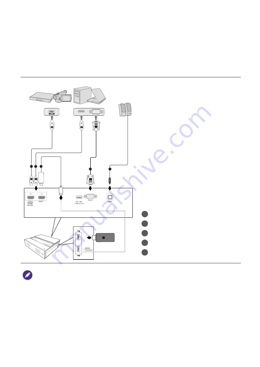 BenQ V6000 User Manual Download Page 14