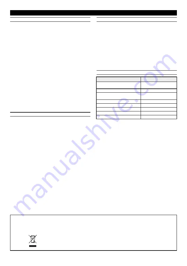 Bentel MCP200CS Quick Start Manual Download Page 2