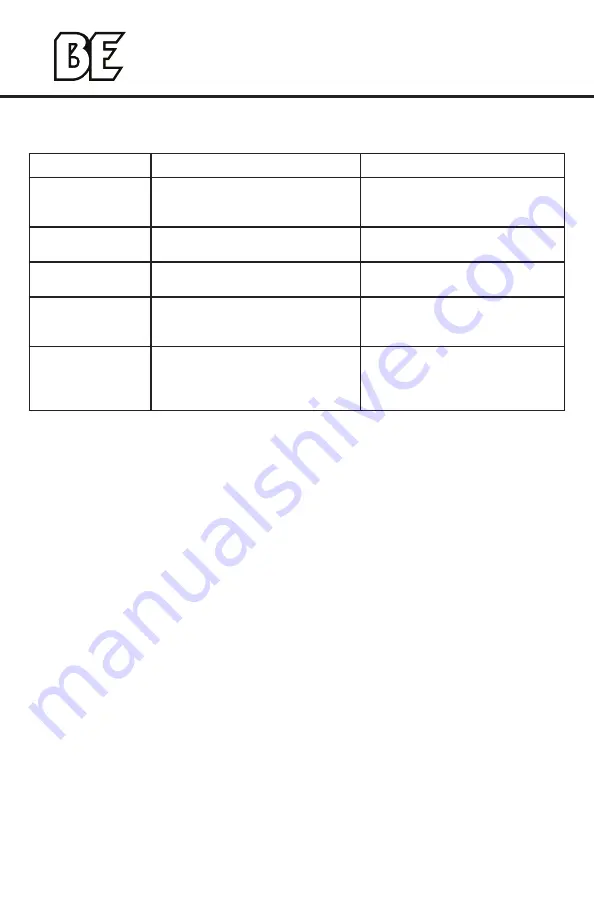 BEPOWEREQUIPMENT 85.403.003 User Manual Download Page 44