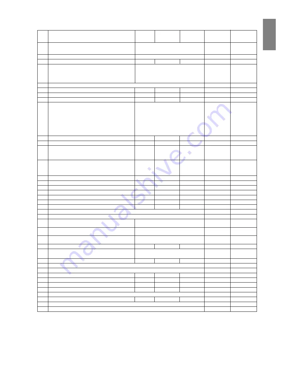 Beretta EXCLUSIVE GREEN 16 RSI Installation And User Manual Download Page 25