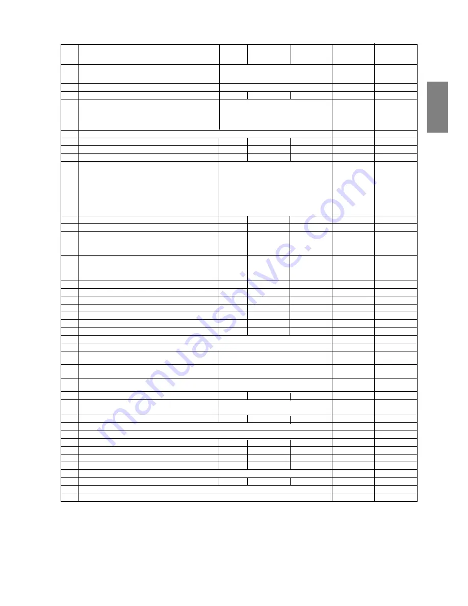 Beretta EXCLUSIVE GREEN 16 RSI Installation And User Manual Download Page 53