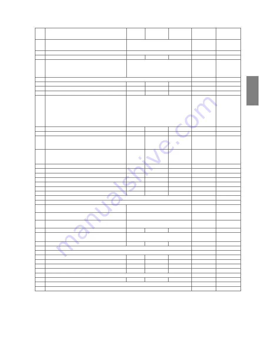 Beretta EXCLUSIVE GREEN 16 RSI Installation And User Manual Download Page 81