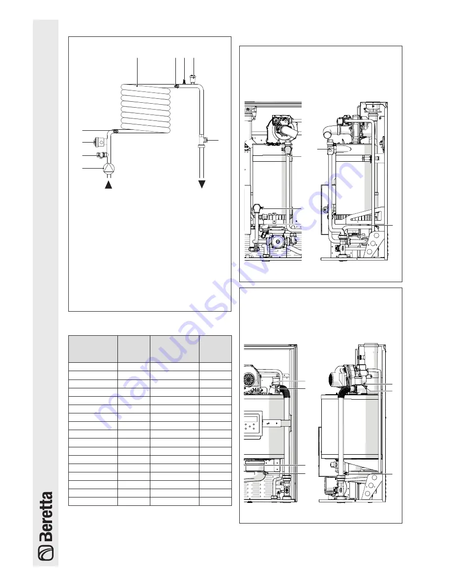 Beretta POWER MAX 100 Installation And Operation Manual Download Page 12