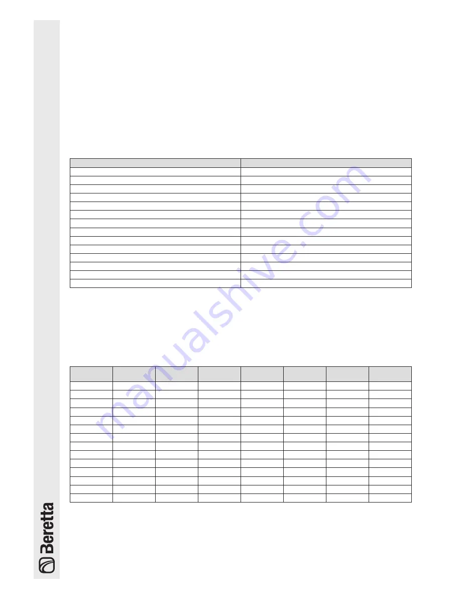 Beretta POWER MAX 100 Installation And Operation Manual Download Page 56