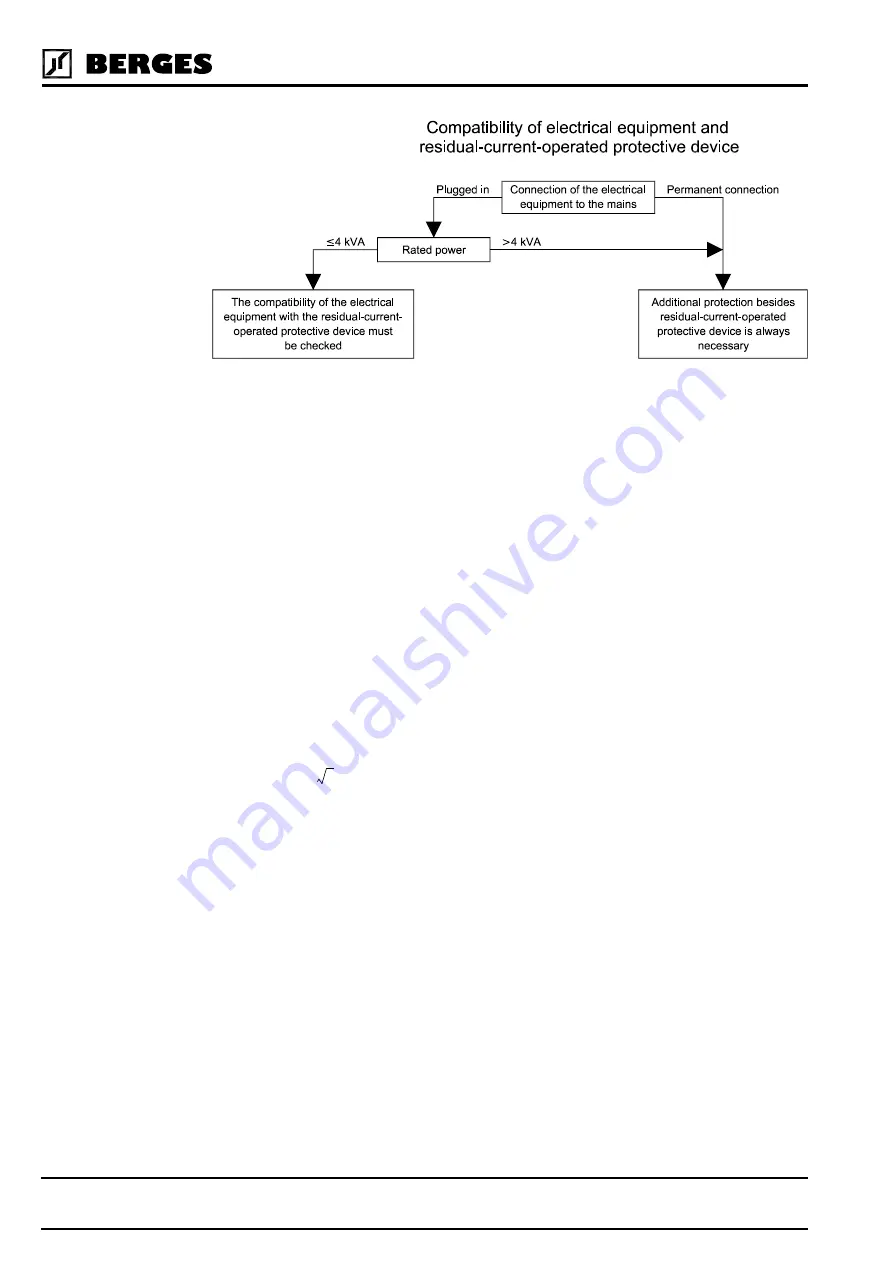 Berges ACP micro 3000 Operating Manual Download Page 24