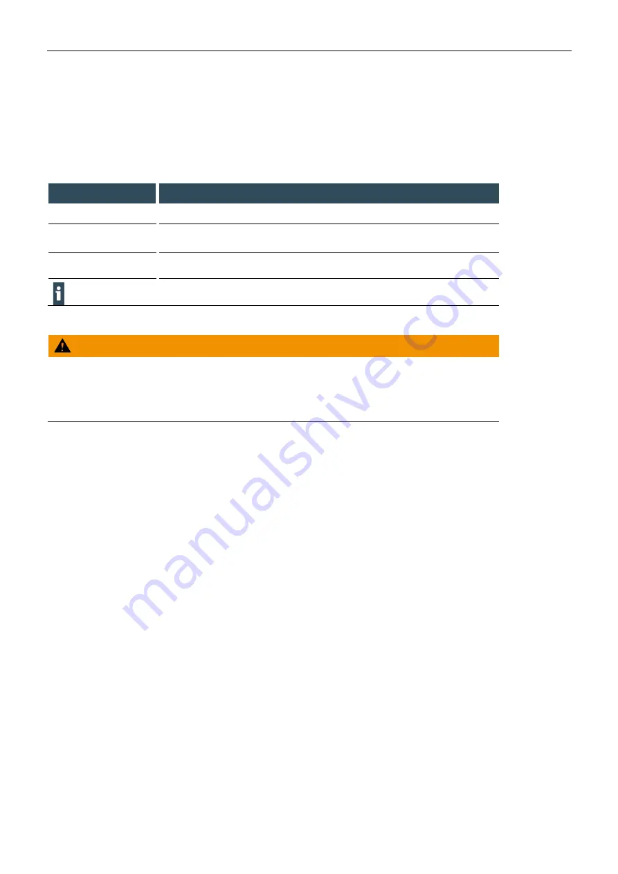 BERGHOF B-Nimis MC-Pi Series User Manual Download Page 7