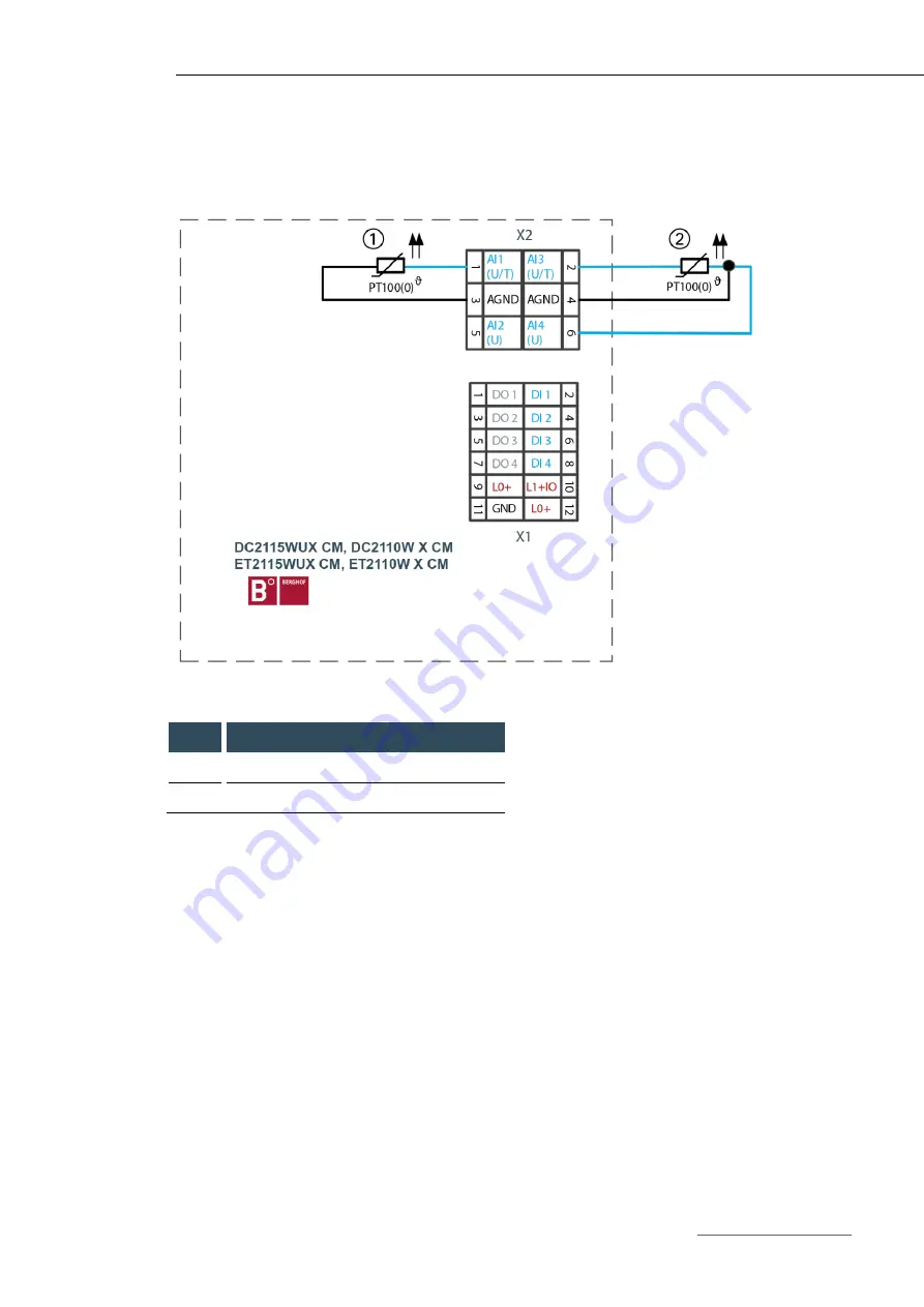 BERGHOF B-PRIMIS DC-PRIME DC2110W X CM User Handbook Manual Download Page 42