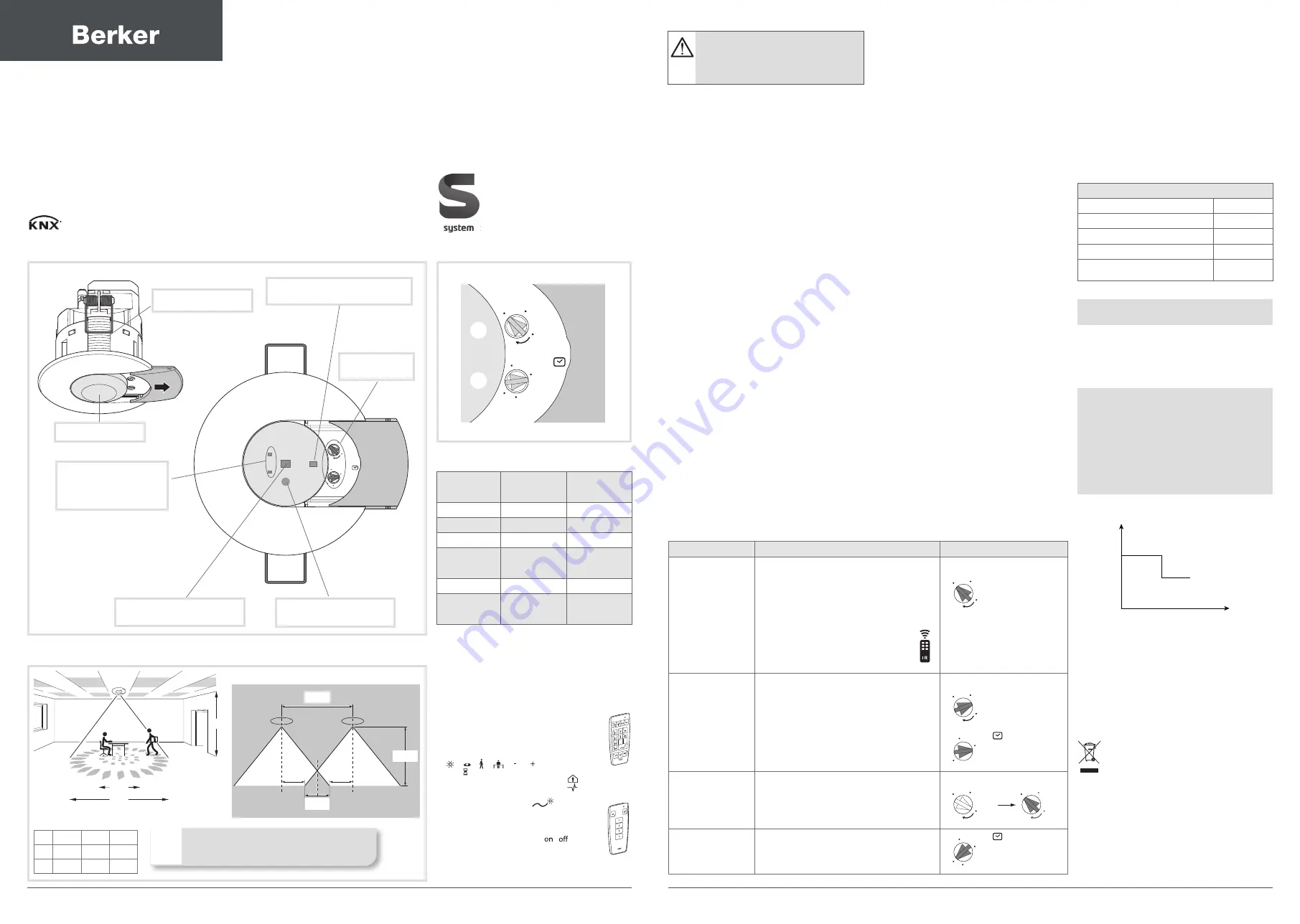 Berker 7524 10 03 Quick Start Manual Download Page 3