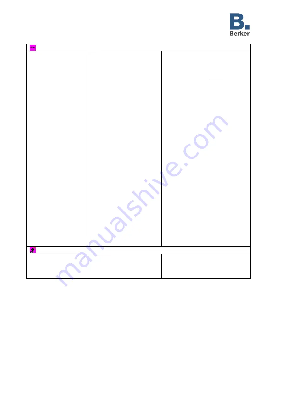 Berker 75730010 Скачать руководство пользователя страница 66