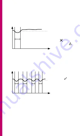 berlinger Fridge-tag 2 User Manual Download Page 105