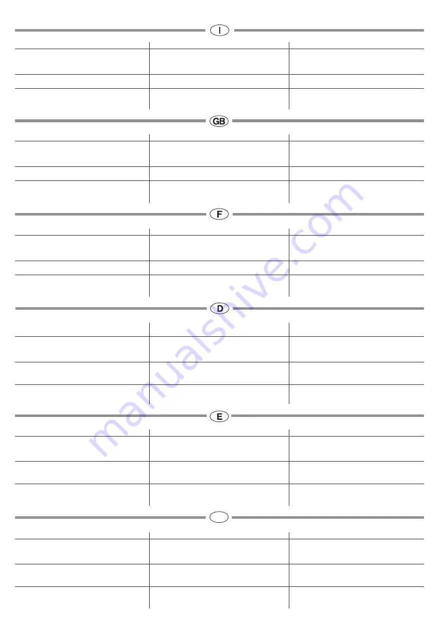 Berner 219983 Manual Download Page 17