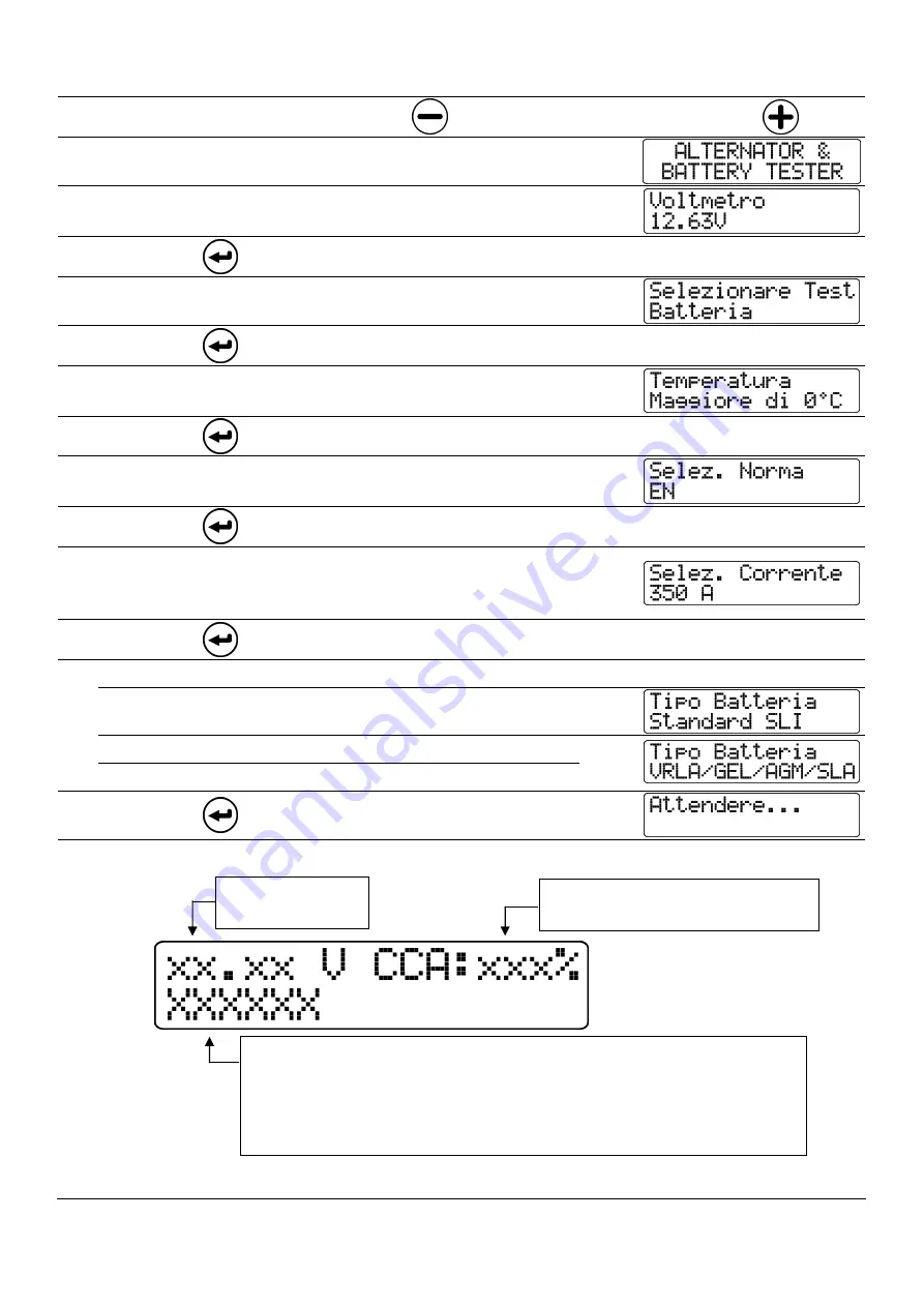 Berner 30976 Instructions For Use Manual Download Page 4