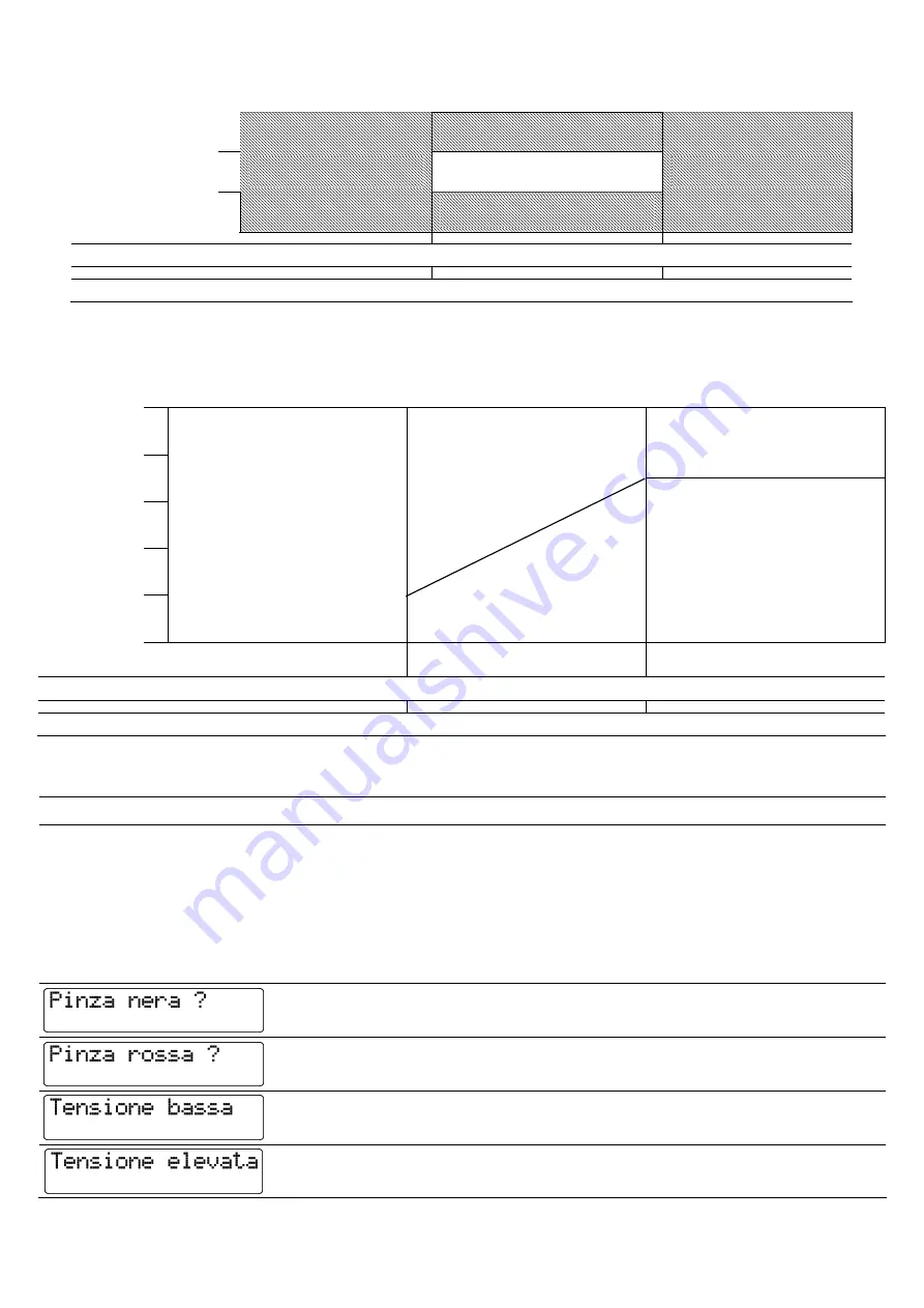 Berner 30976 Instructions For Use Manual Download Page 6