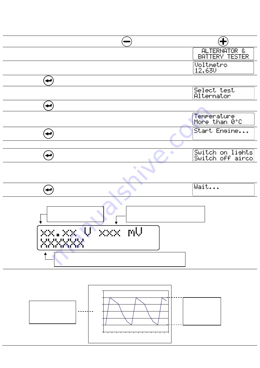 Berner 30976 Instructions For Use Manual Download Page 9