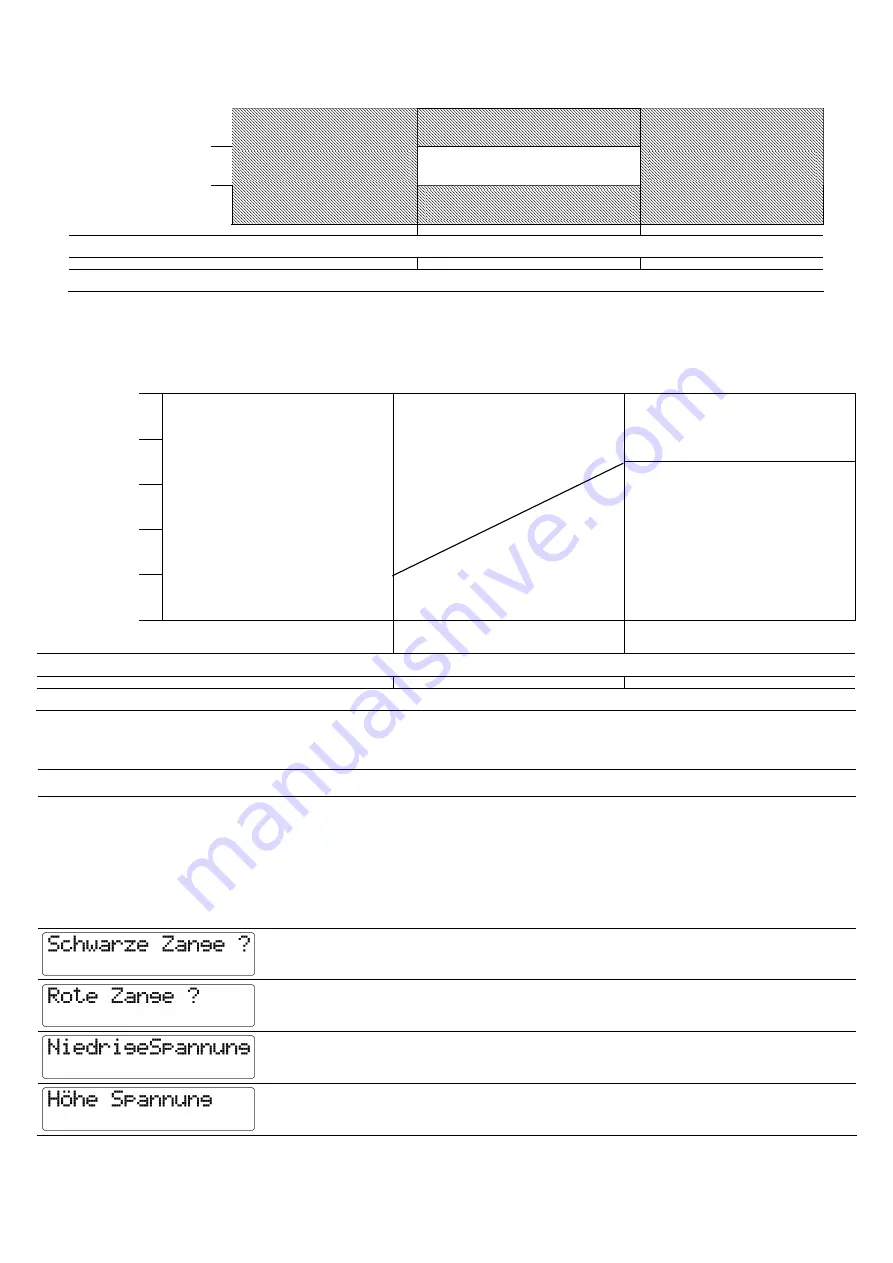 Berner 30976 Instructions For Use Manual Download Page 18