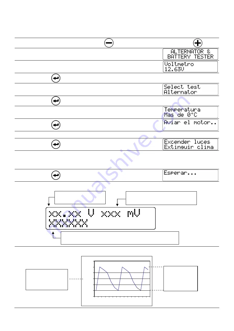 Berner 30976 Instructions For Use Manual Download Page 21