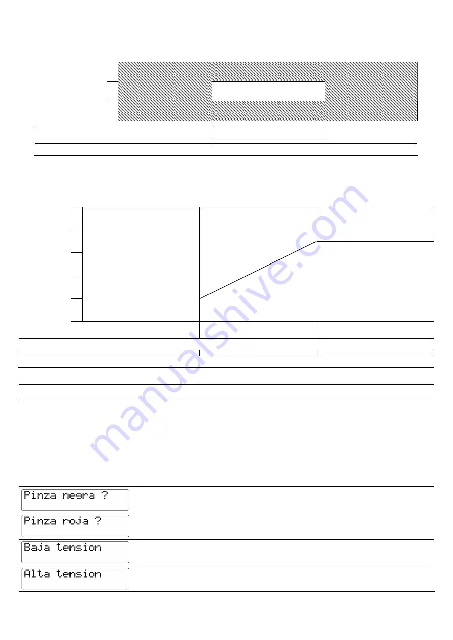 Berner 30976 Instructions For Use Manual Download Page 22