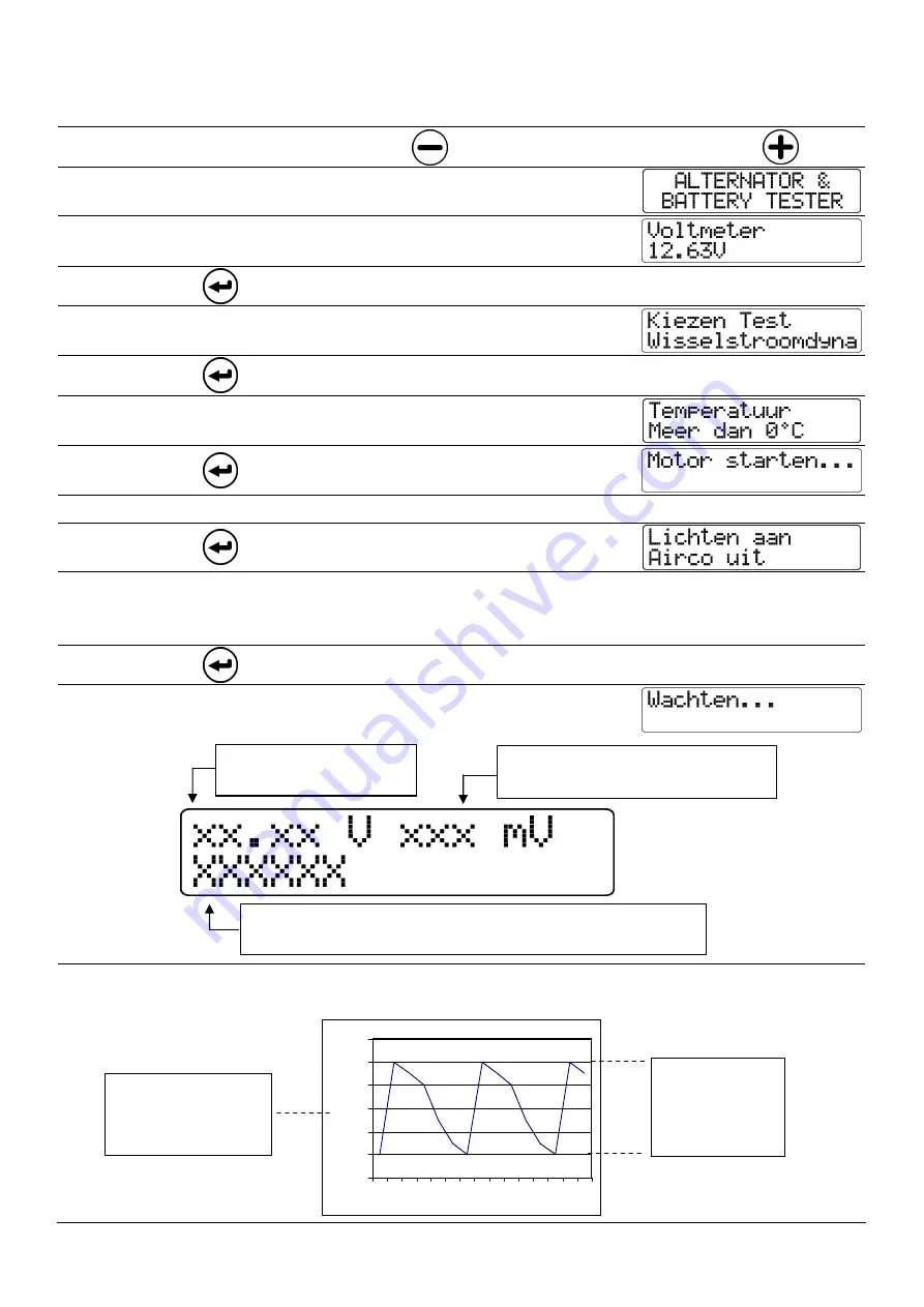 Berner 30976 Instructions For Use Manual Download Page 25