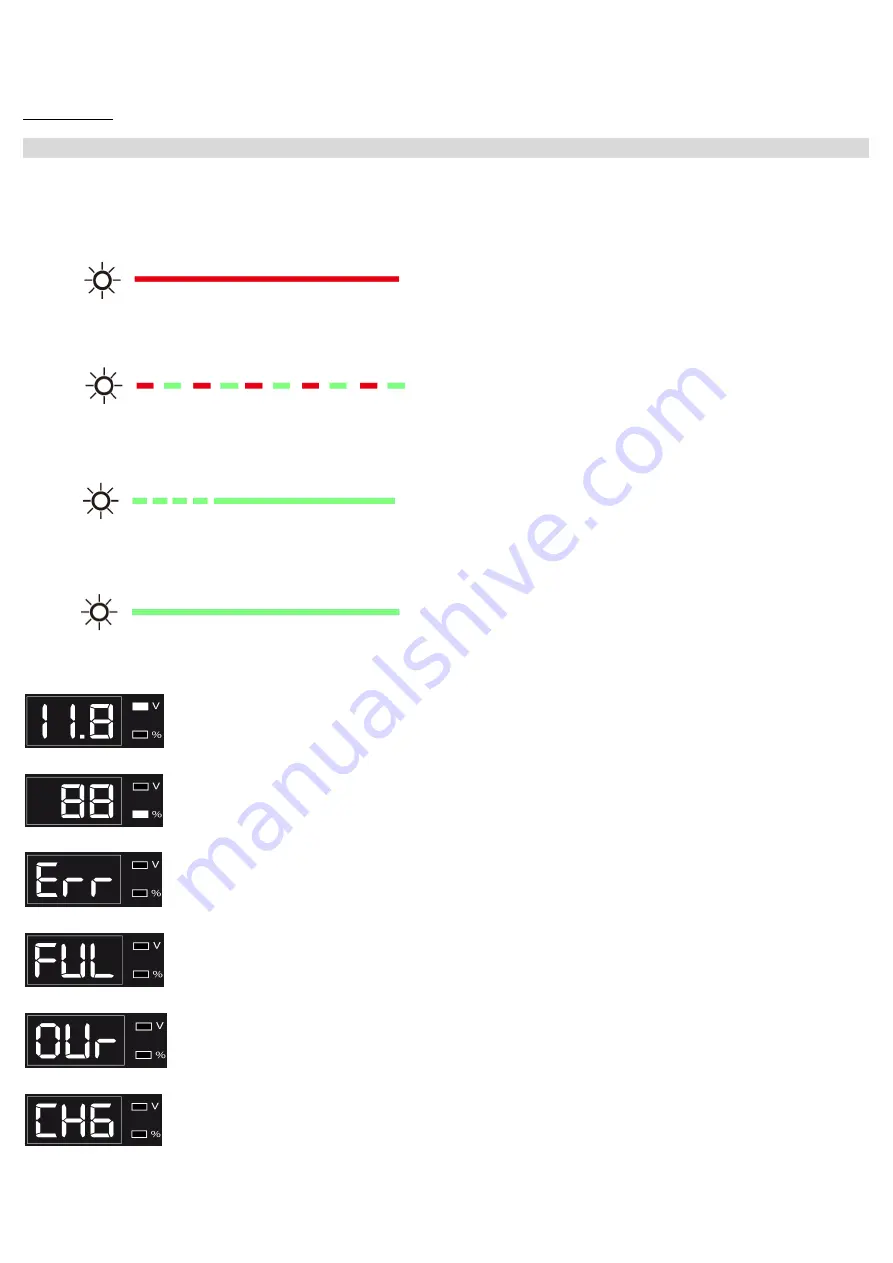 Berner 338991 Owner'S Manual Download Page 73