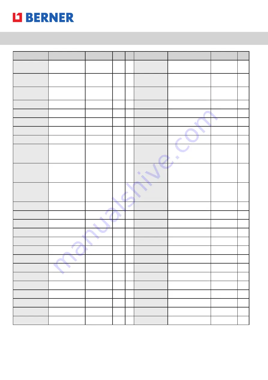 Berner 413159 Instruction Manual Download Page 8