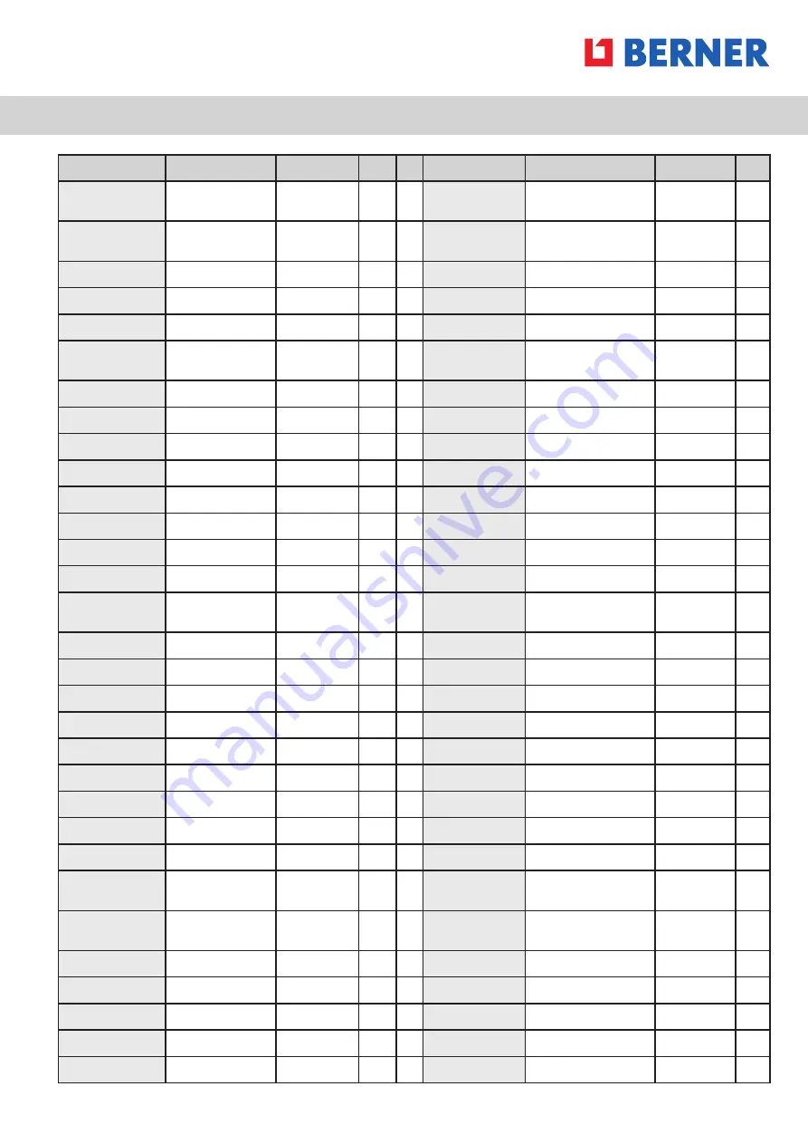 Berner 413159 Instruction Manual Download Page 87