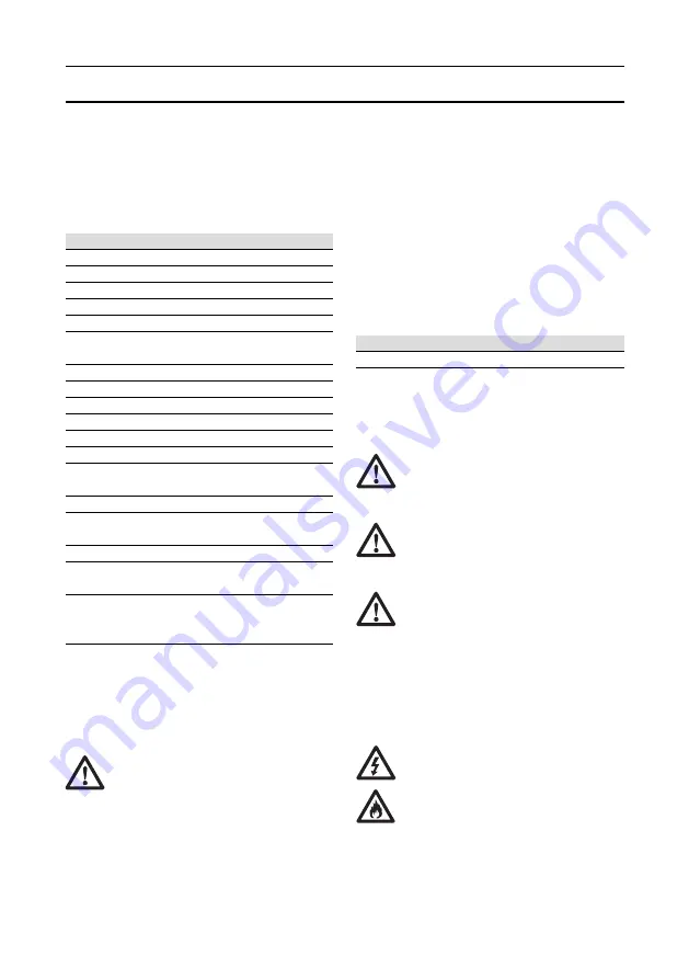 Berner 52679 Instruction Manual Download Page 42