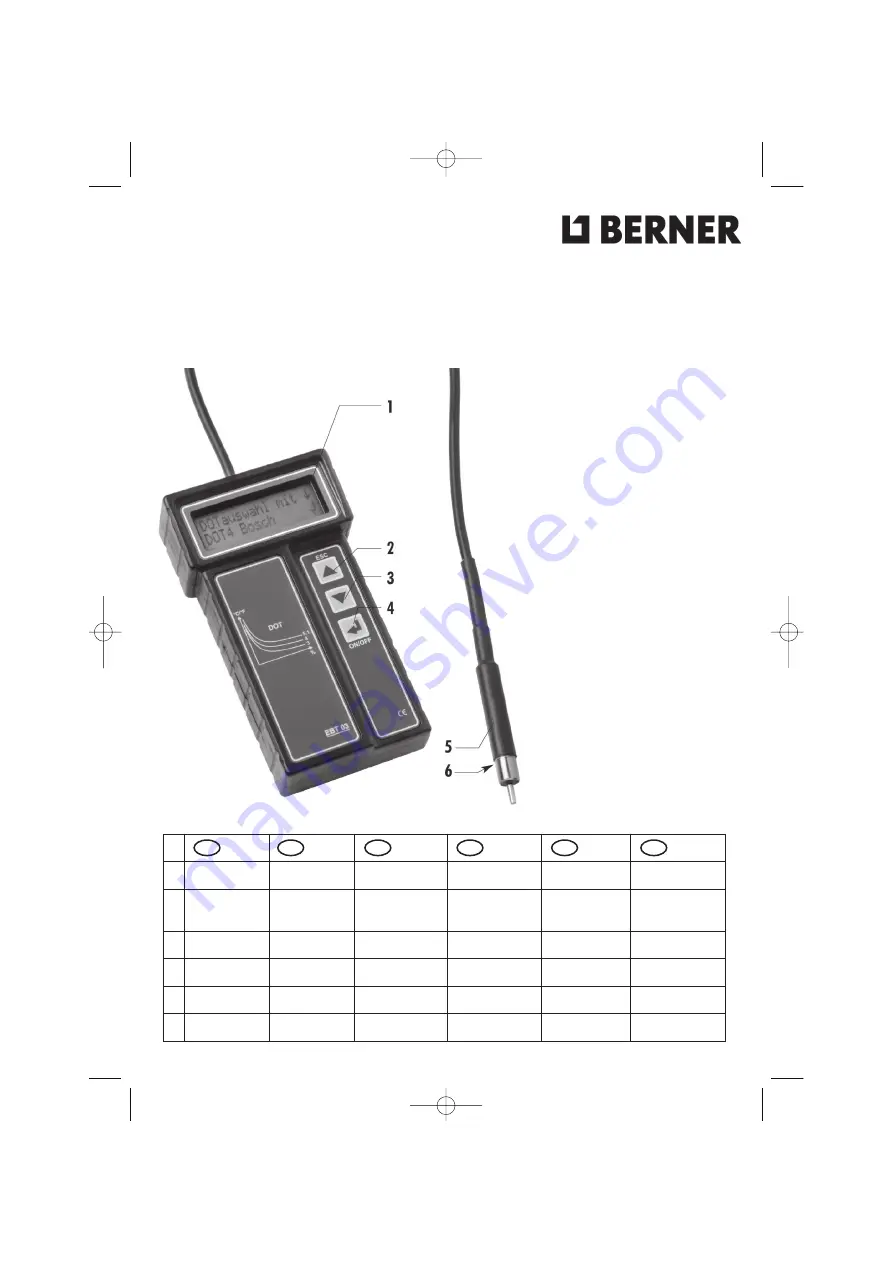 Berner 56211 Directions For Use Manual Download Page 9