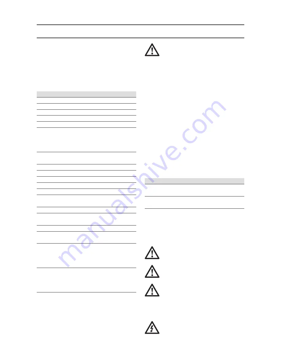 Berner BHD 5-1 Instruction Manual/Safety Instructions Download Page 33