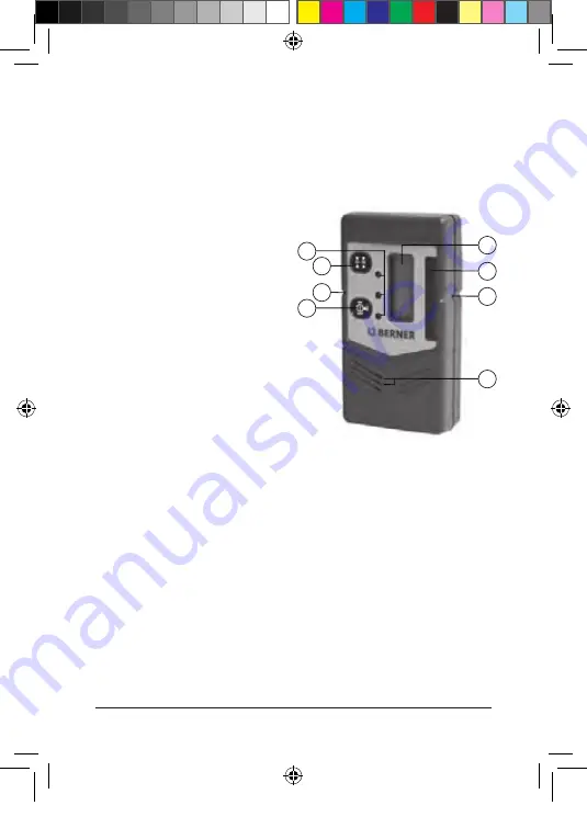 Berner BHR 350 Manual Download Page 32