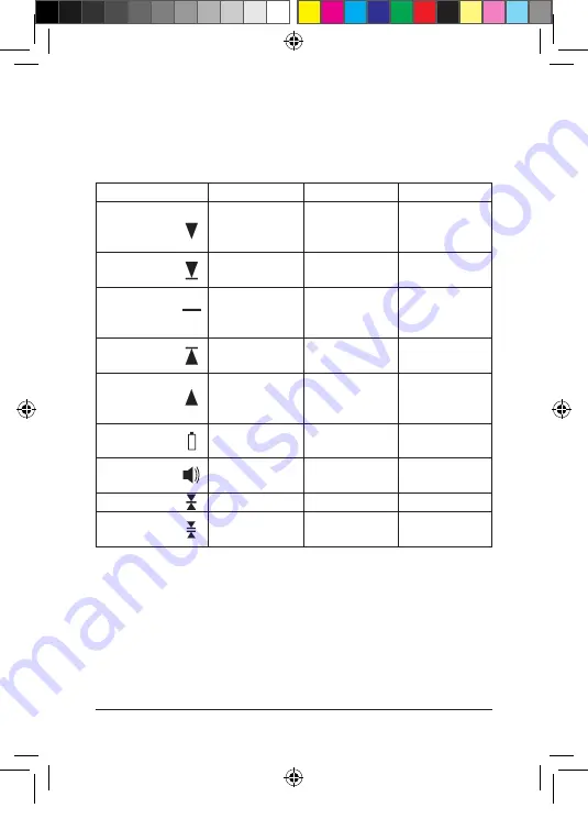 Berner BHR 350 Manual Download Page 135