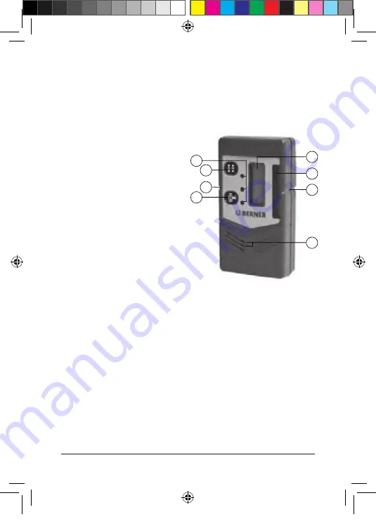 Berner BHR 350 Manual Download Page 172