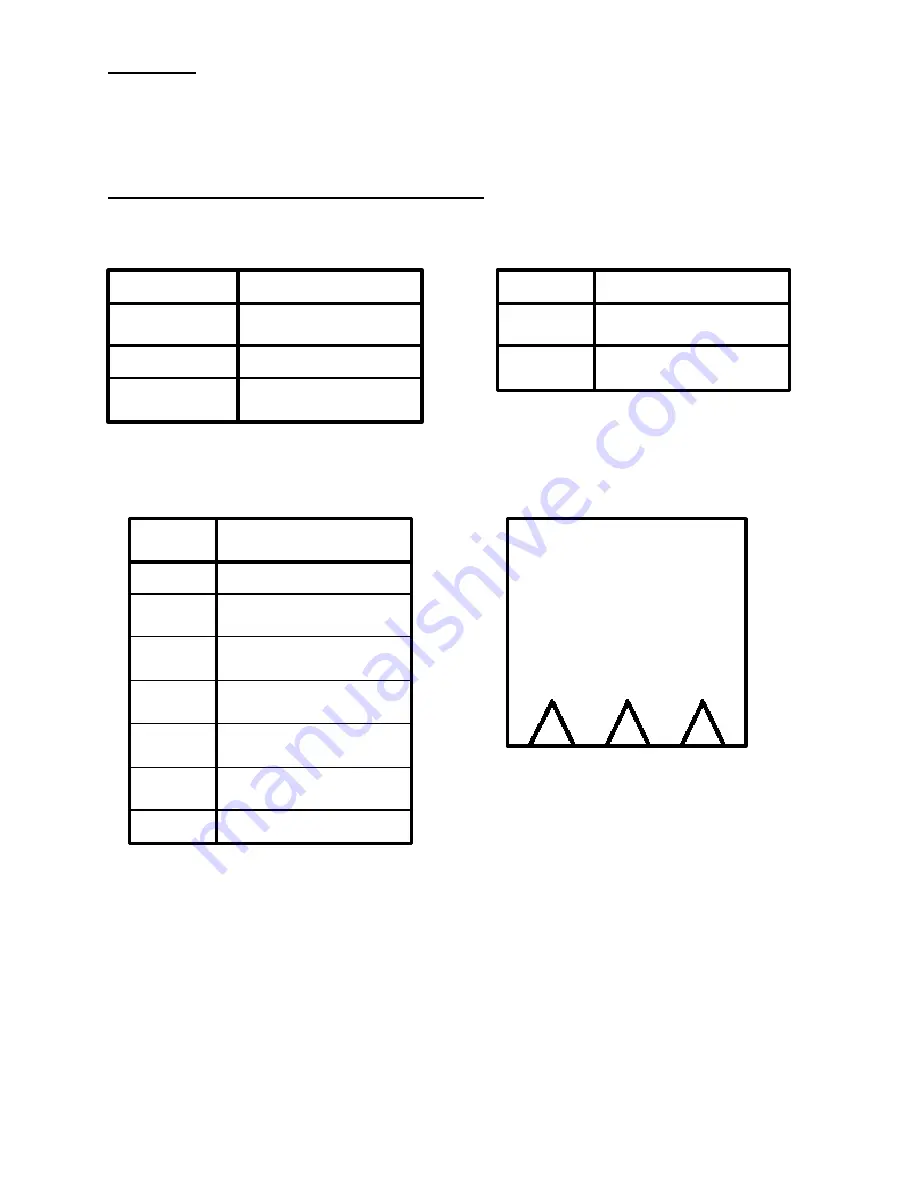 Bertan 602C Installation And Operating Manual Download Page 7