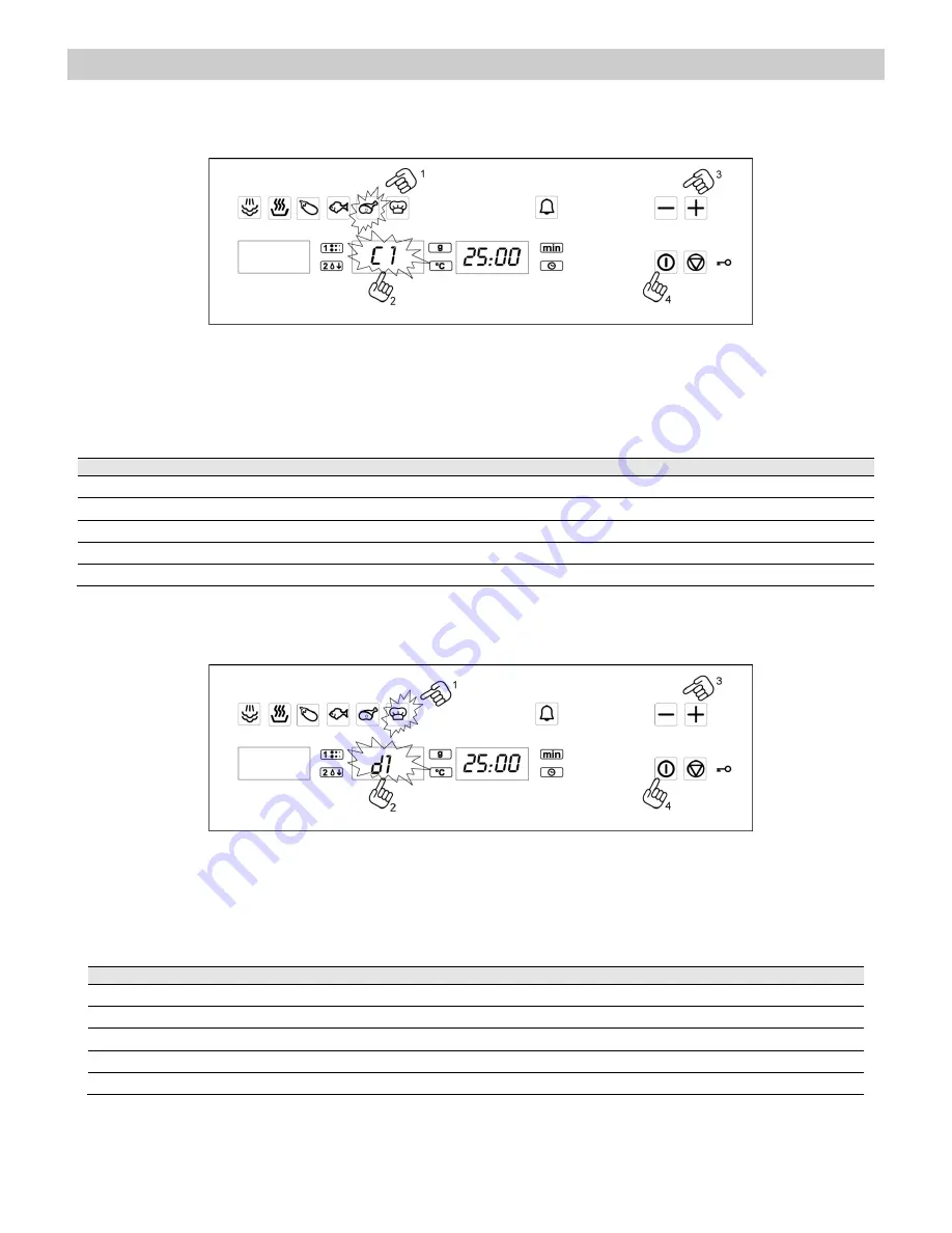 Bertazzoni F45CONVAPX Instructions For Use Manual Download Page 13